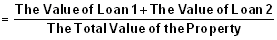 Combined Loan To Value Ratio (CLTV Ratio)
